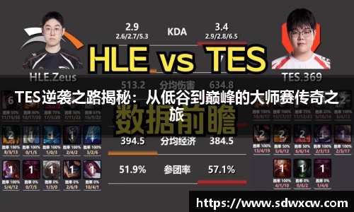 TES逆袭之路揭秘：从低谷到巅峰的大师赛传奇之旅